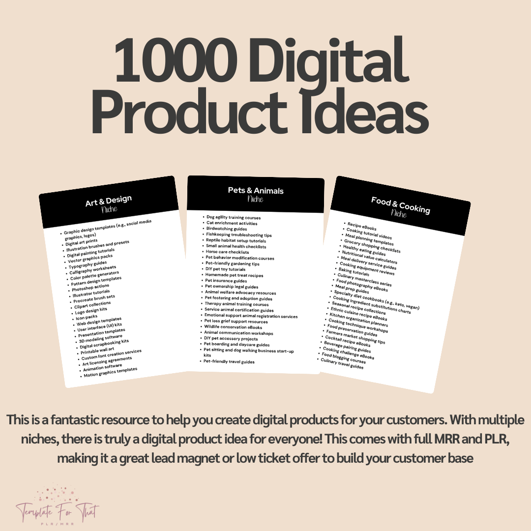 1000 Digital Product Ideas with Master Resell Rights 