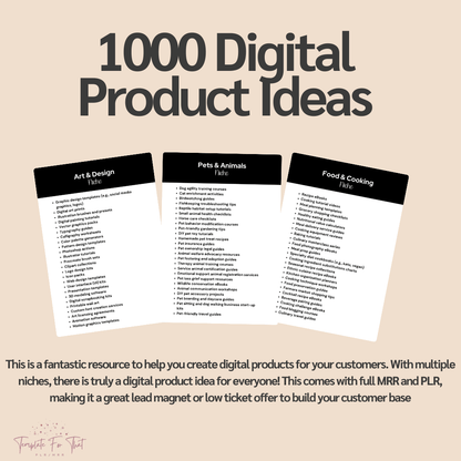 1000 Digital Product Ideas with Master Resell Rights 