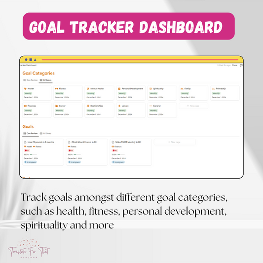 PLR Notion Template, Goal Tracker Dashboard